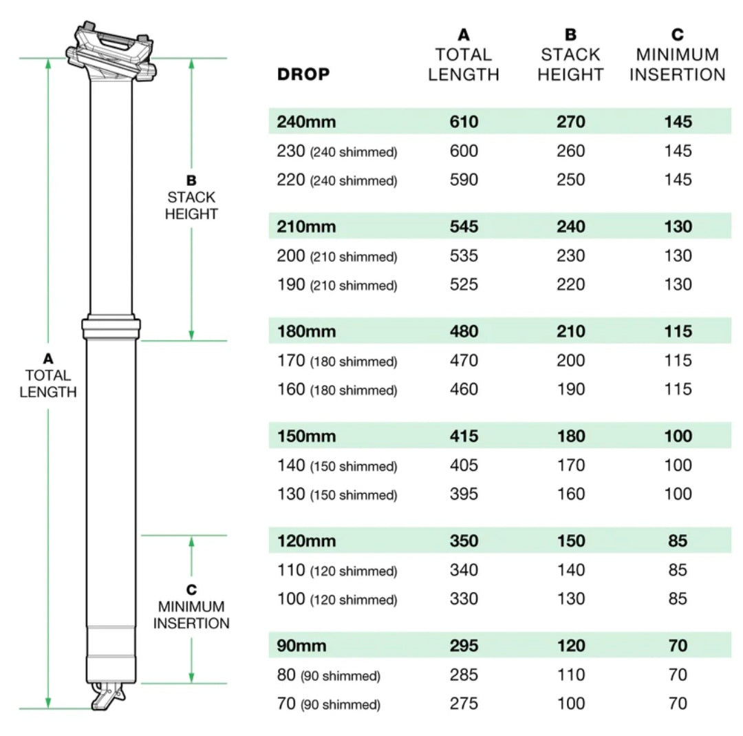 One Up Components V3 Dropper Seatpost